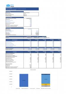 Financial Statements And Valuation For Planning Inbound Call Center Business Plan In Excel BP XL
