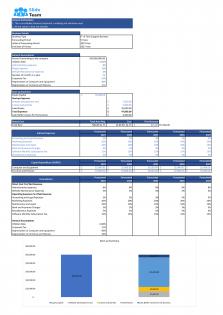 Financial Statements And Valuation For Planning IT And Tech Support Business Plan In Excel BP XL