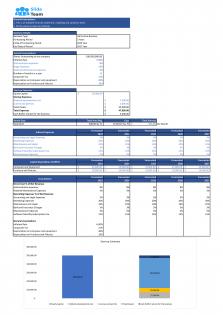 Financial Statements And Valuation For Planning Outbound Call Center Business Plan In Excel BP XL