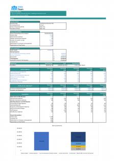 Financial Statements Modeling And Valuation For Architecture Business Plan In Excel BP XL