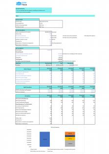 Financial Statements Modeling And Valuation For Beauty Business Plan In Excel BP XL