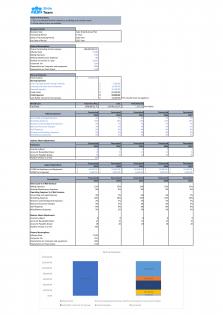 Financial Statements Modeling And Valuation For Cake Shop Business Plan In Excel BP XL