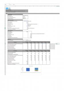 Financial Statements Modeling And Valuation For Clothing Store Business Plan BP XL