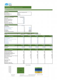 Financial Statements Modeling And Valuation For Group Fitness Training Business Plan In Excel BP XL