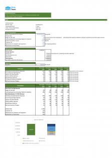 Financial Statements Modeling And Valuation For Planning A Coaching Firm In Excel BP XL