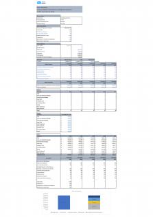 Financial Statements Modeling And Valuation For Planning Catering Business Plan In Excel BP XL