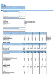 Financial Statements Modeling And Valuation For Restaurant Business Plan In Excel