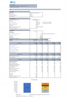 Financial Statements Modeling And Valuation For Sustainable Cosmetics Business Plan In Excel BP XL
