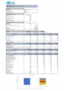 Financial Statements Modeling And Valuation For Wine Bar Business Plan In Excel BP XL