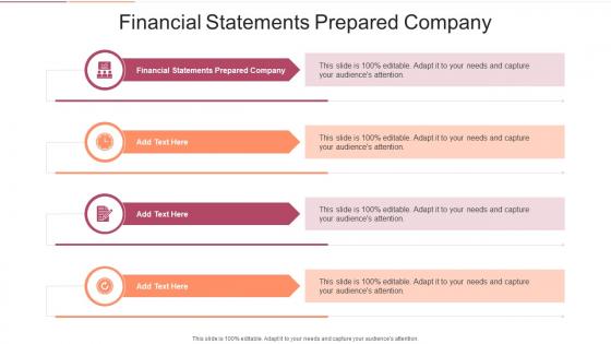 Financial Statements Prepared Company In Powerpoint And Google Slides Cpb