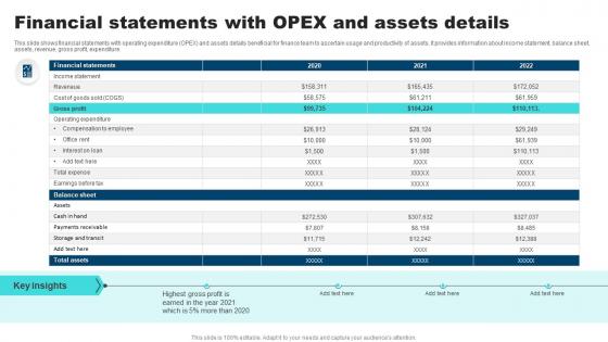 Financial Statements With OPEX And Assets Details