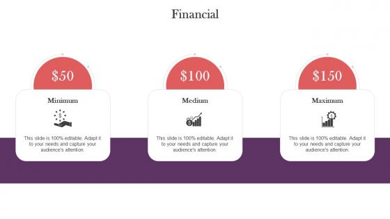 Financial Strategic Real Time Marketing Guide MKT SS V