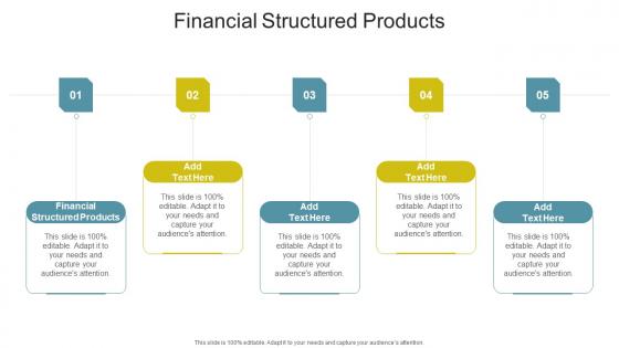 Financial Structured Products In Powerpoint And Google Slides Cpb