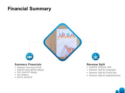 Financial summary ppt powerpoint presentation model picture