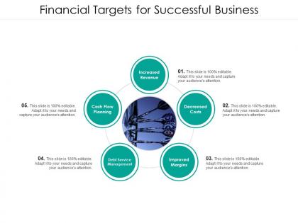 Financial targets for successful business