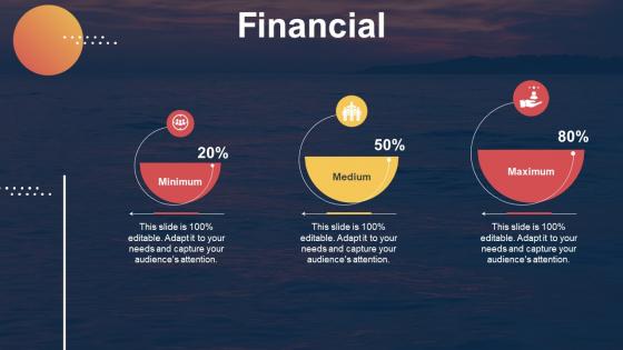 Financial Techniques For Entering Into Red Ocean Market