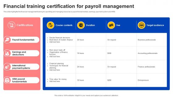 Financial Training Certification For Payroll Management