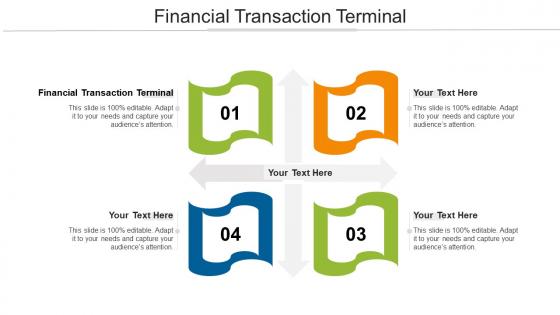 Financial Transaction Terminal Ppt Powerpoint Presentation Pictures Deck Cpb