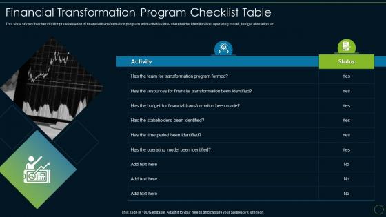 Financial transformation checklist table accounting and financial transformation toolkit