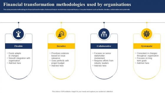 Financial Transformation Methodologies Used By Organisations