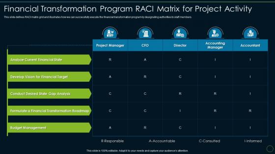 Financial transformation program raci accounting and financial transformation toolkit