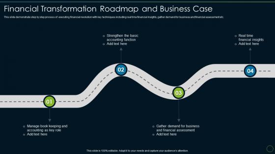 Financial transformation roadmap business accounting and financial transformation toolkit