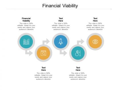 Financial viability ppt powerpoint presentation visual aids example 2015 cpb