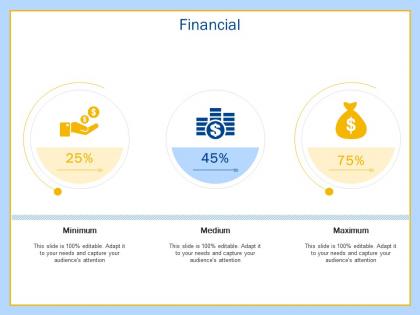 Financial workplace transformation incorporating advanced tools technology