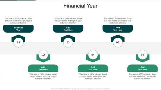 Financial Year In Powerpoint And Google Slides Cpb