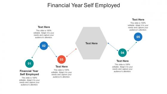 Financial year self employed ppt powerpoint presentation design templates cpb