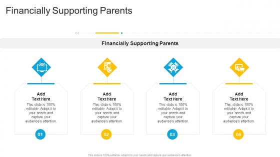 Financially Supporting Parents In Powerpoint And Google Slides Cpb