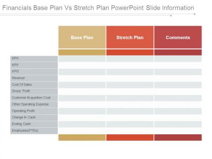 Financials base plan vs stretch plan powerpoint slide information