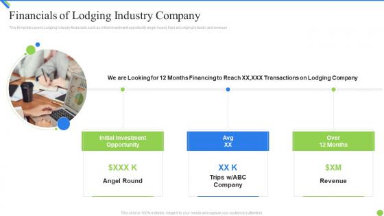 Financials of lodging industry investor funding elevator