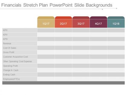 Financials stretch plan powerpoint slide backgrounds