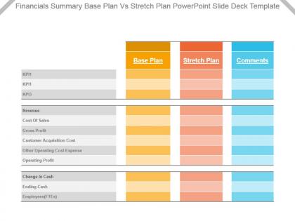 Financials summary base plan vs stretch plan powerpoint slide deck template