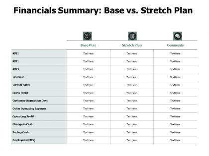 Financials summary base vs stretch plan base plan ppt powerpoint presentation gallery