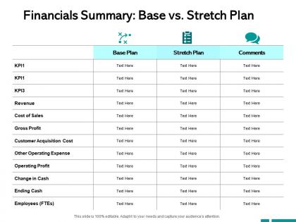 Financials summary base vs stretch plan ending cash ppt powerpoint presentation professional