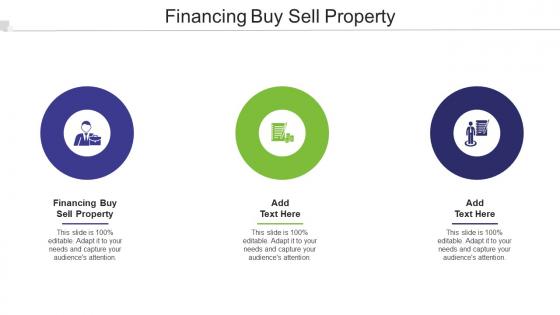 Financing Buy Sell Property Ppt Powerpoint Presentation Professional Diagrams Cpb