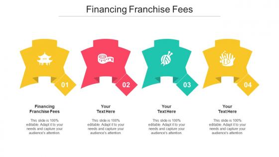 Financing Franchise Fees Ppt Powerpoint Presentation Slides Diagrams Cpb