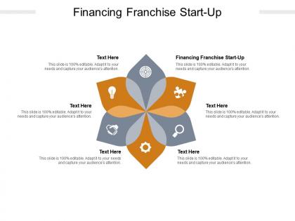 Financing franchise start up ppt powerpoint presentation cpb