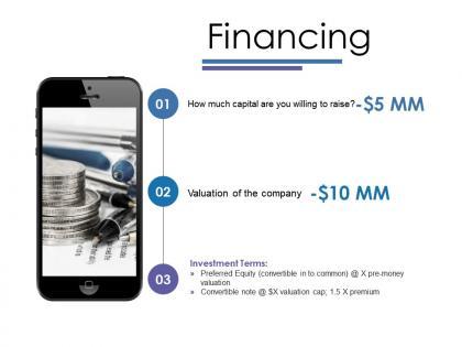 Financing ppt pictures professional