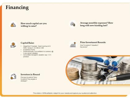 Financing prior investment rounds ppt powerpoint presentation visual aids show