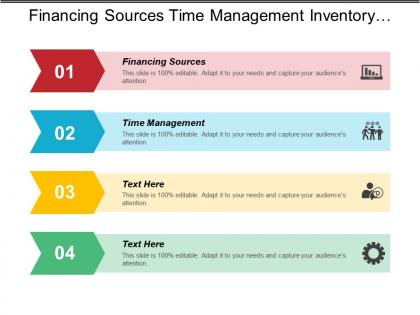 Financing sources time management inventory control marketing plan