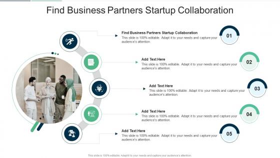 Find Business Partners Startup Collaboration In Powerpoint And Google Slides Cpb