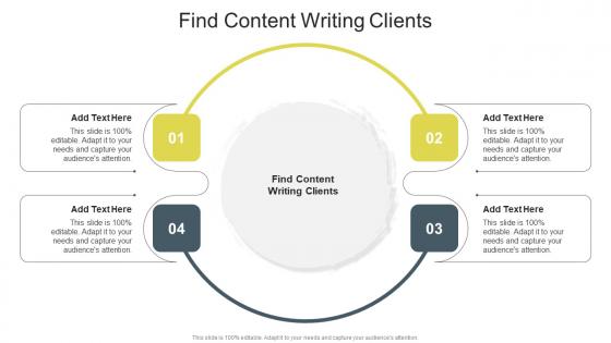 Find Content Writing Clients Advice Writers Job In Powerpoint And Google Slides Cpb
