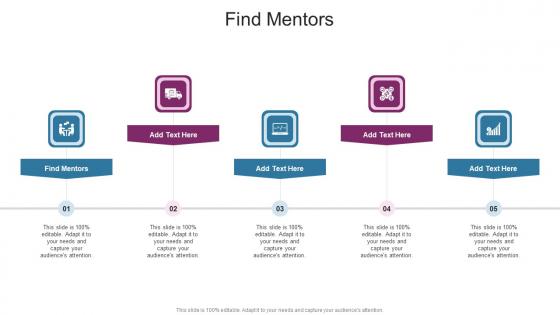 Find Mentors In Powerpoint And Google Slides Cpb