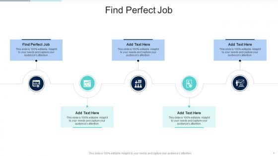Find Perfect Job In Powerpoint And Google Slides Cpb