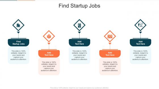 Find Startup Jobs In Powerpoint And Google Slides Cpb