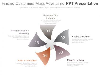 Finding customers mass advertising ppt presentation