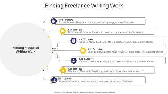 Finding Freelance Writing Work In Powerpoint And Google Slides Cpb